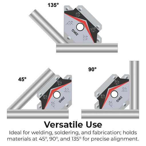 Multi-Angle Strong Magnetic Welding Holder Set