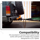 Receiver Mount Tow Eyelet