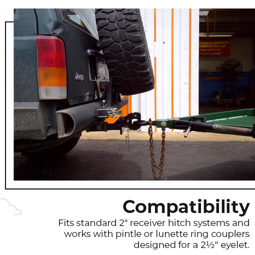 Receiver Mount Tow Eyelet