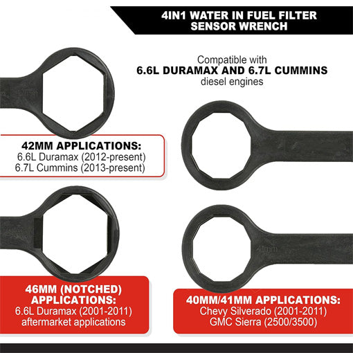 4-in-1 Water in Fuel Filter Sensor Wrench