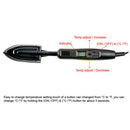 Veneer Edge Banding Iron