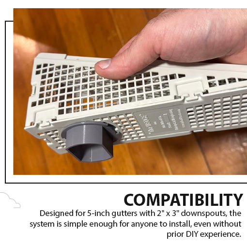 Wedge Downspout Gutter Guard