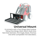 Mini Skid Steer Land Leveler & Grader Attachment