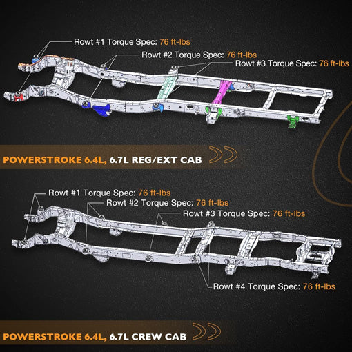 Silicone Body Mount Kit