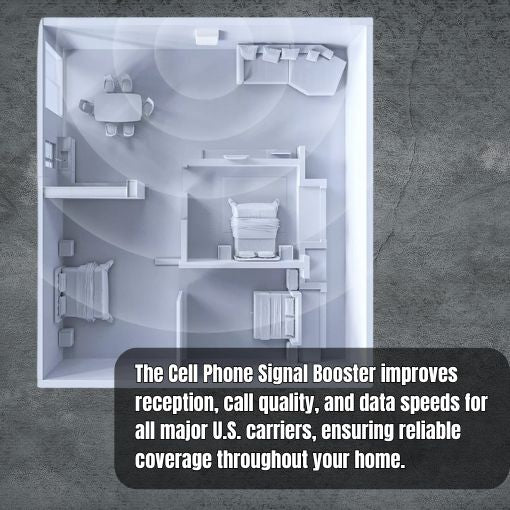 Home Cellphone Signal Booster Kit
