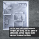 Home Cellphone Signal Booster Kit