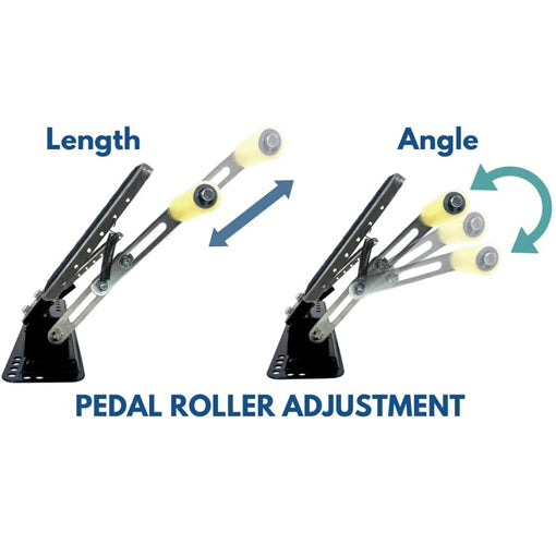 Left Foot Gas Pedal Accelerator