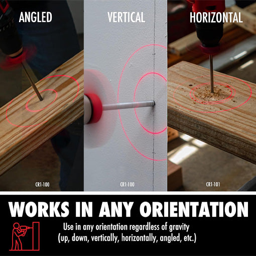 Magnetic Drill Straight Hole Guide Attachment