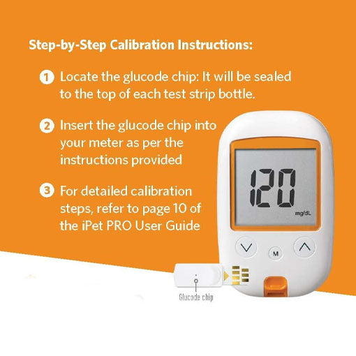 Pet Blood Glucose Monitoring Kit