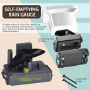Wireless Digital Rain Gauge
