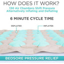 Alternating Air Pressure Mattress Pad