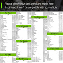 2-in-1 TPMS Relearn Tool Upgraded Version