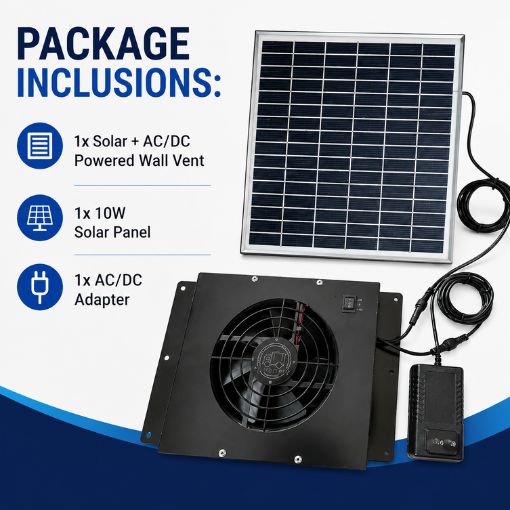 Multi-Powered Shipping Container Wall Vent Fan