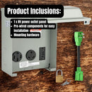 RV Temporary Power Outlet Panel with Breaker