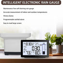 Wireless Digital Rain Gauge
