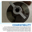 Washing Machine Spanner Wrench