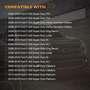 Silicone Body Mount Kit