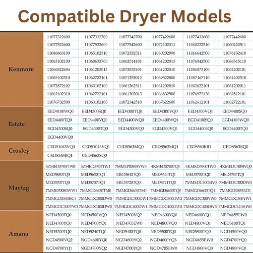 Dryer Repair Kit