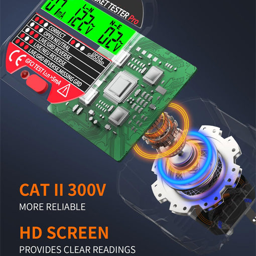 GFCI Outlet Tester