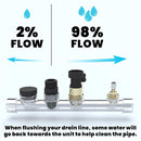 AC Drain Line Cleaning System