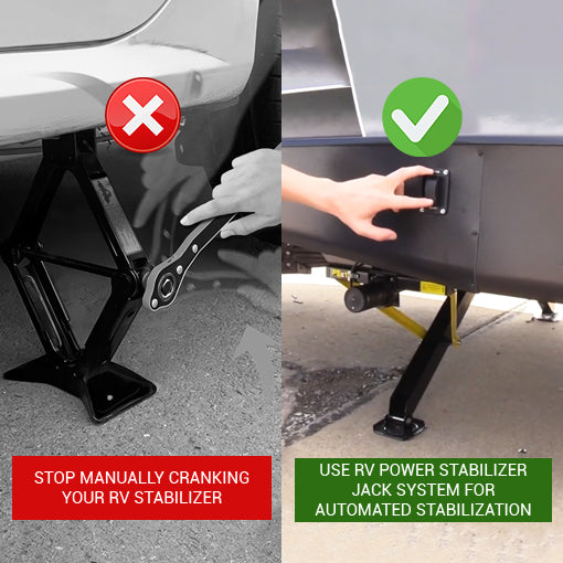 RV Power Stabilizer Jack System