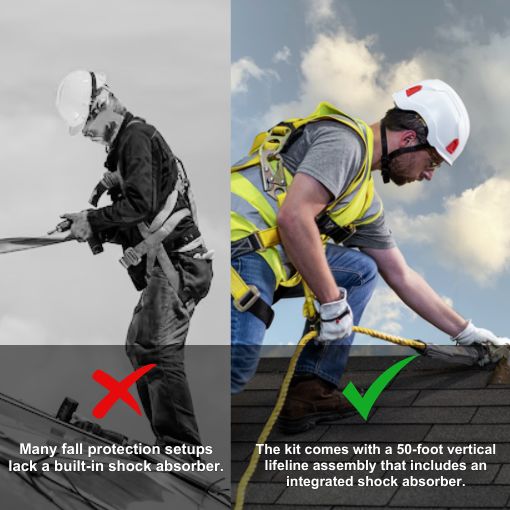Rooftop Safety Kit