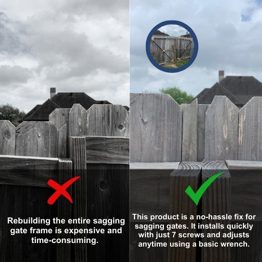 Telescopic Gate Brace