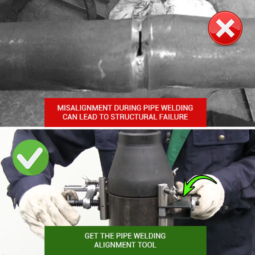 Pipe Alignment Method Pipe Welding Alignment Tool