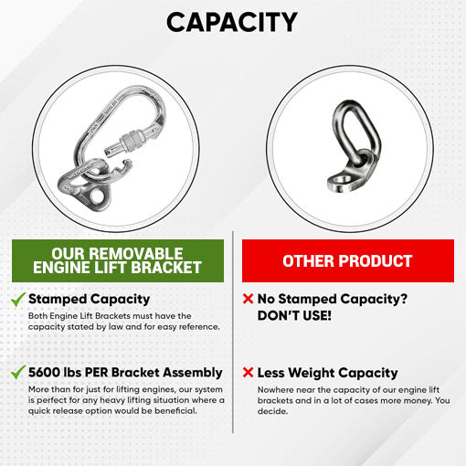 Removable Engine Lift Bracket