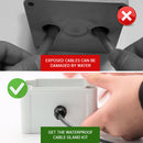 Waterproof Cable Gland Kit