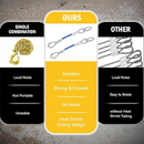 Trailer Safety Cable Extension