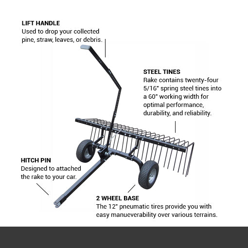 Tow Behind Pine Straw Rake