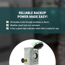 50 Amp Generator Power Inlet Box