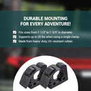 Rubber Clamp For Mounting Tools & Equipment