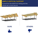 Overhead Garage Storage Rack