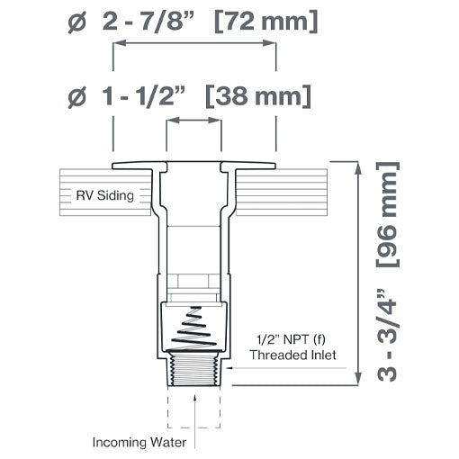 RV City Water Inlet Set