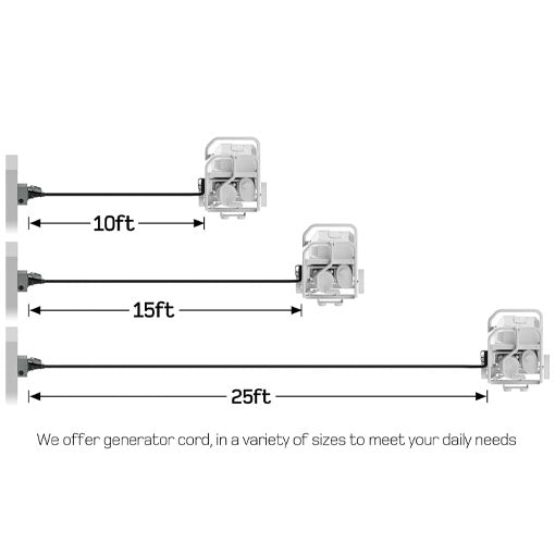 10ft 50 Amp RV Cord
