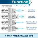 4-way JROD Quick Connect Pressure Washer Nozzle