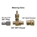 Pressure Washer Chemical Injector Kit