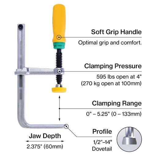 Quick Screw Guide Rail Clamp