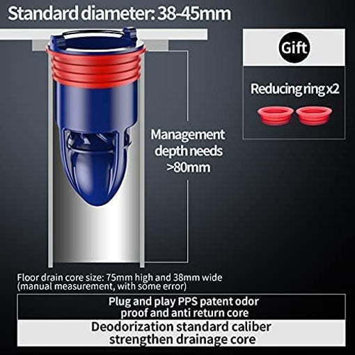 Shower Drain Floor Backflow Preventer