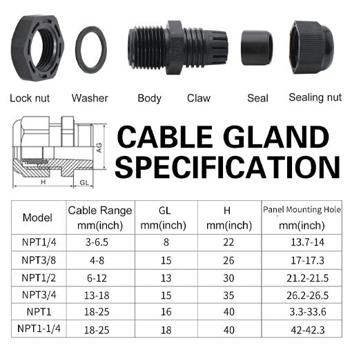Waterproof Cable Gland Kit