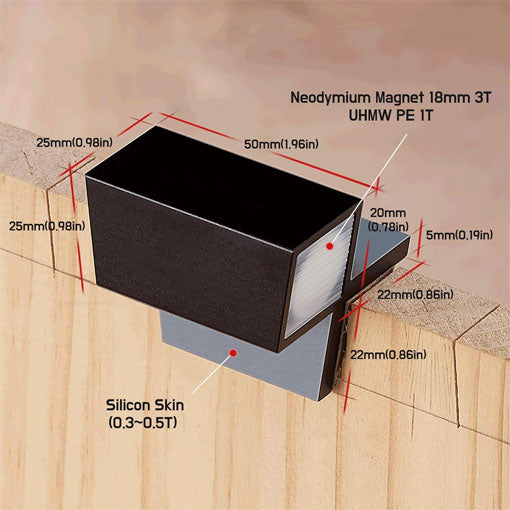 Magnetic Dovetail Guide