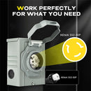 50 Amp Generator Power Inlet Box