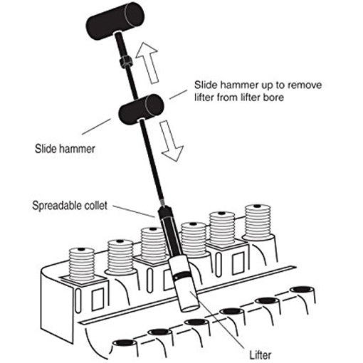 Heavy Duty Hydraulic Valve Lifter Remover