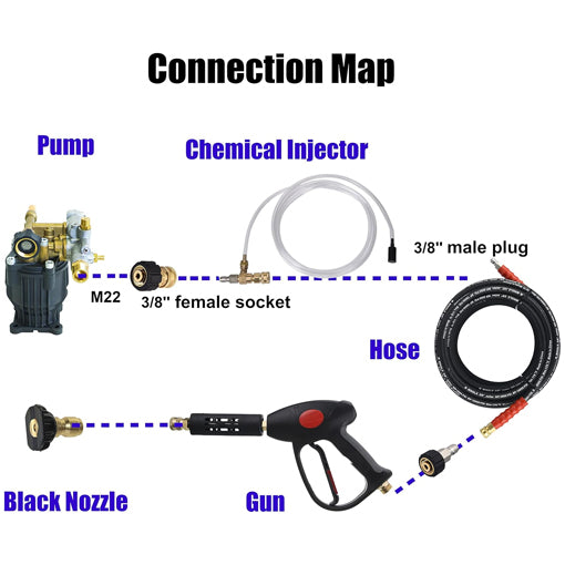 Pressure Washer Chemical Injector Kit