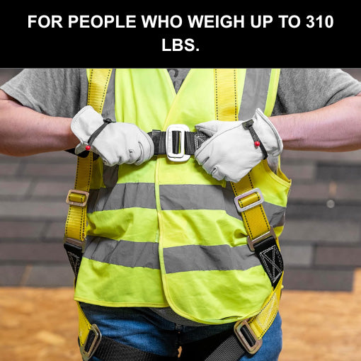 Rooftop Safety Kit