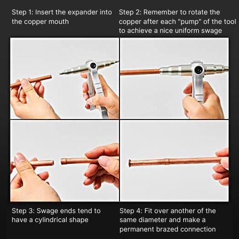 Copper Pipe Tube Expander ~ 2simpleagency.com