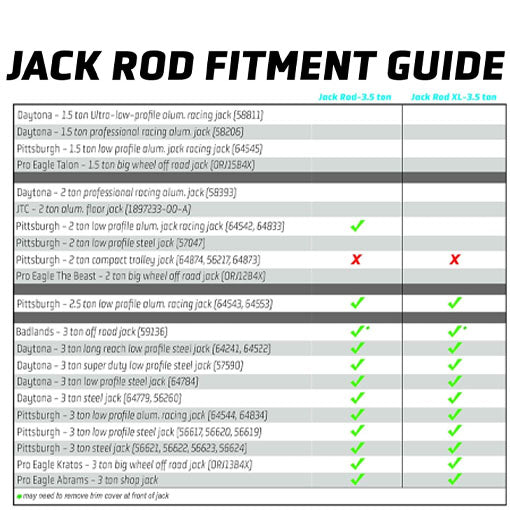 Extendable Floor Jack Rod
