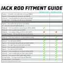 Extendable Floor Jack Rod